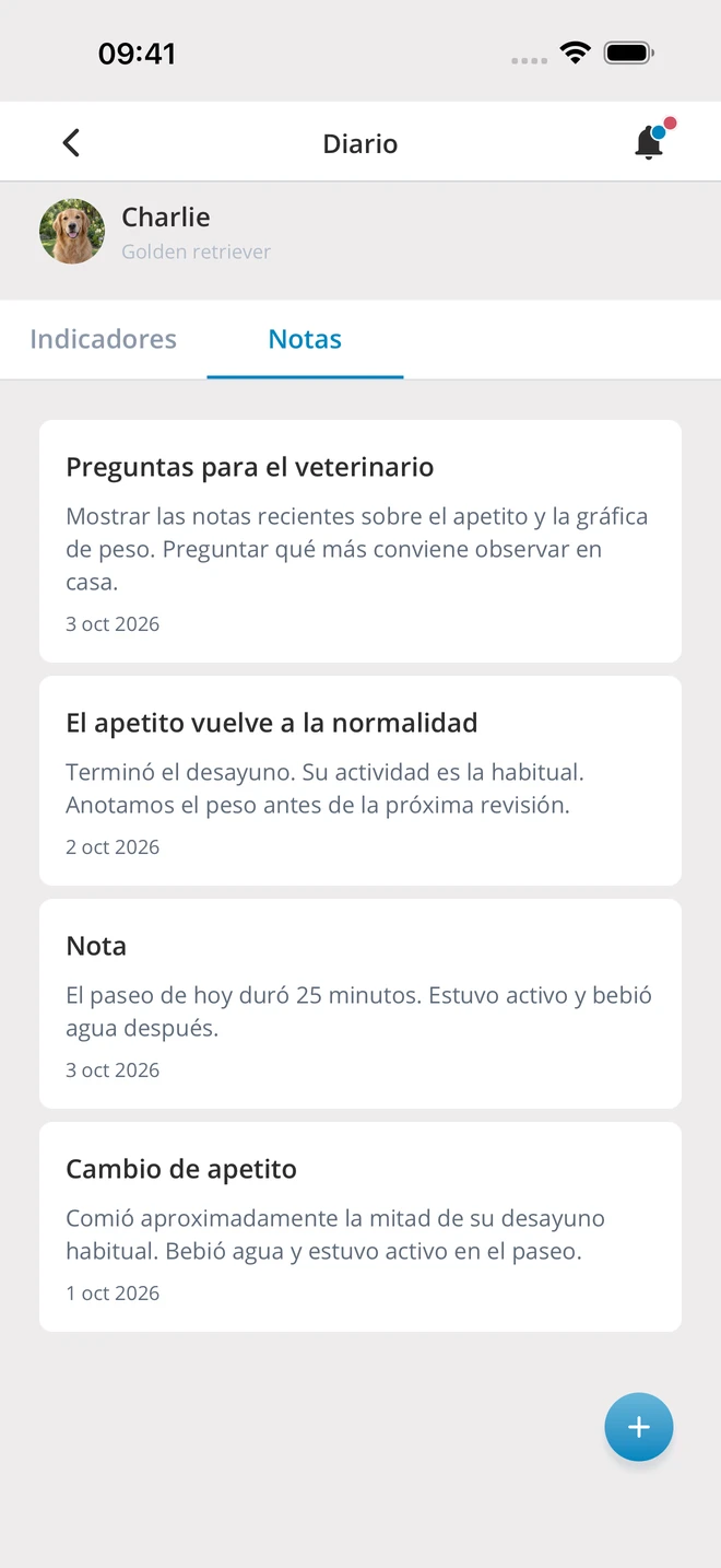 Notas de apetito con fecha — datos de demostración
