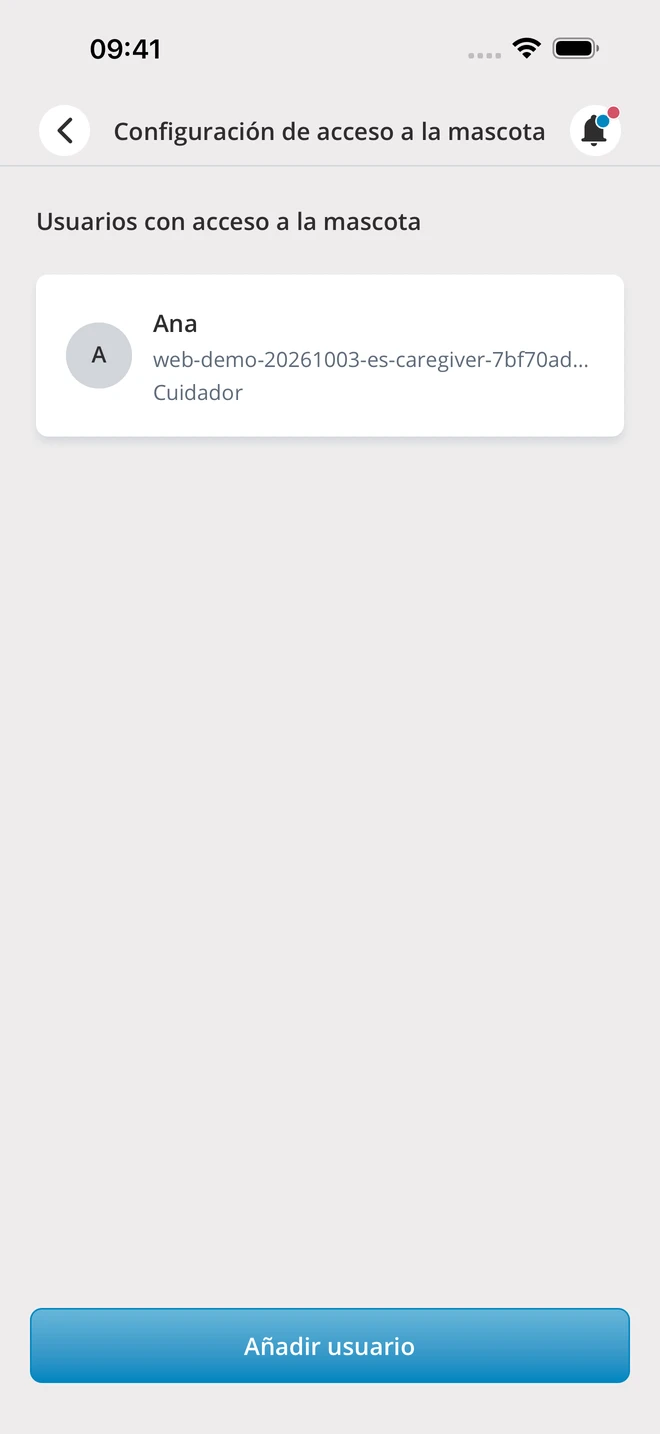 Cuidados compartidos: personas y permisos
